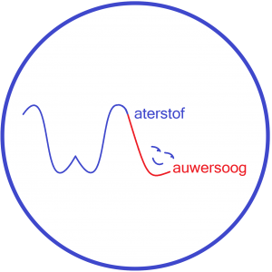 Alliantiemanager-Waterstof-Lauwersoog